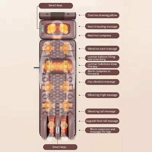 Electric Massage Cushion