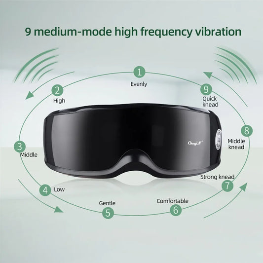 Smart Eye Massager – Magnetic Therapy & Vibration with 9 Modes for Eye Fatigue Relief