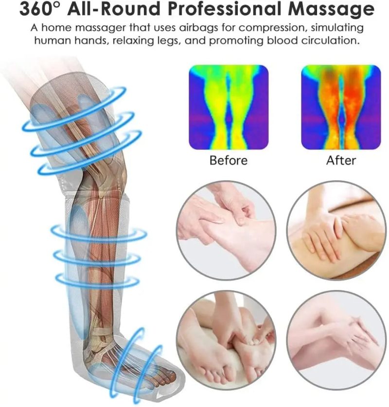 360° Foot & Leg Air Pressure Massager - Image 3