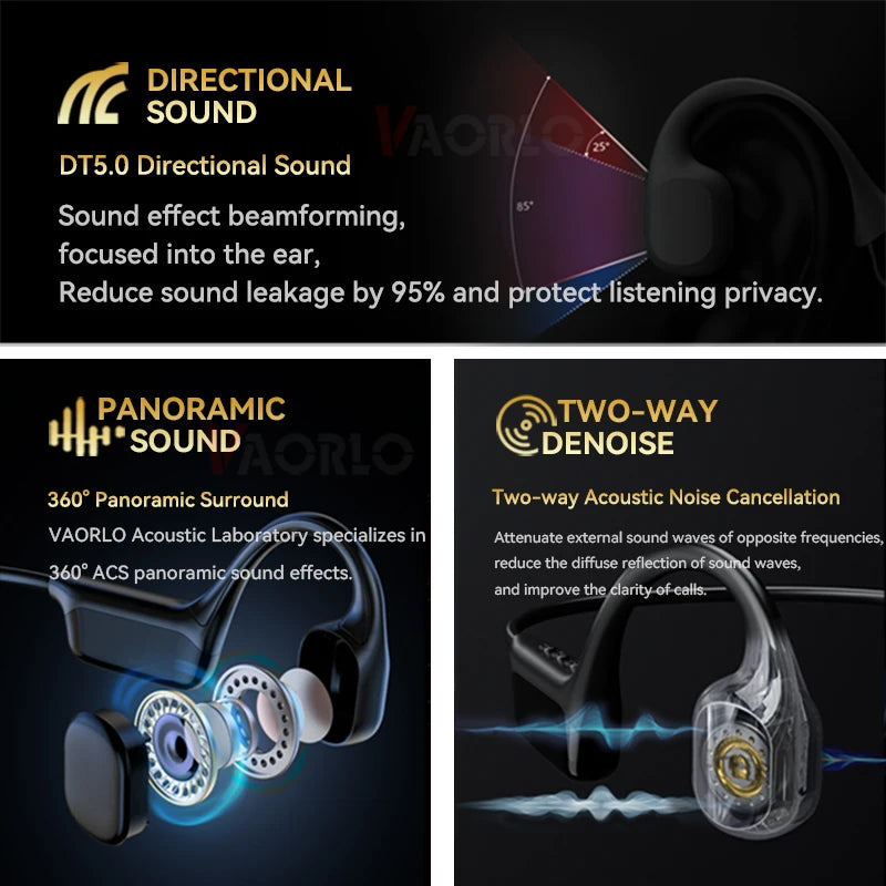Waterproof Swimming Earphones - Image 3
