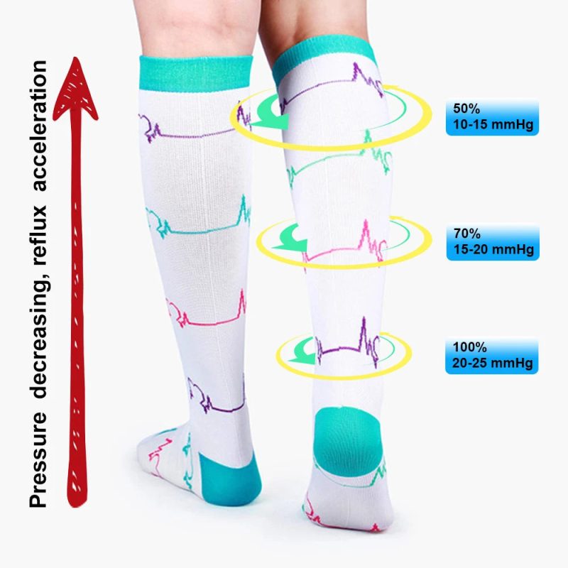 49 Styles Sports Compression Socks – Unisex Running, Cycling & Travel Support Socks - Image 3