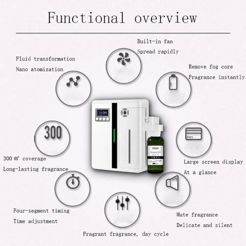 Bluetooth Smart Aroma Diffuser - Image 5